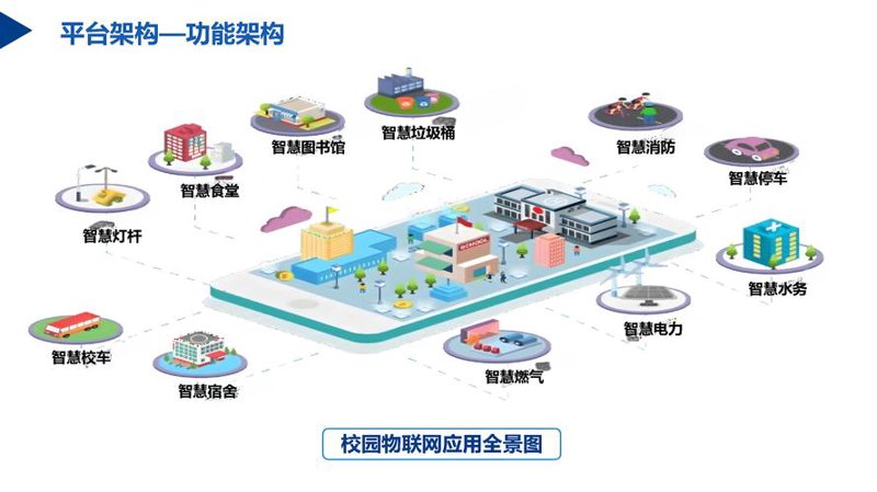 信息技术咨询行业动态透视
